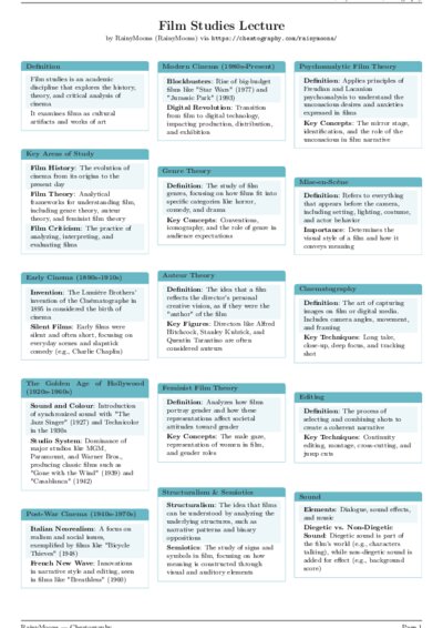 LaTeX (Compiled PDF)