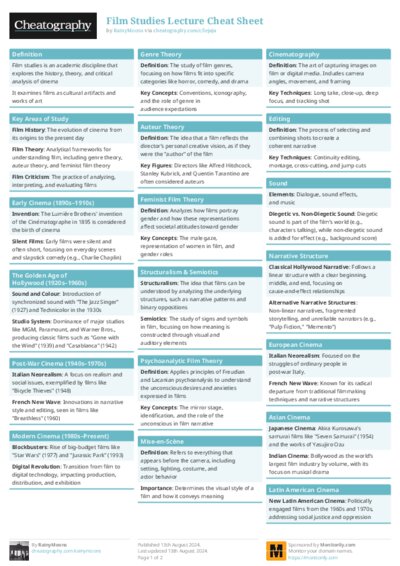PDF (Colour) — Style 1
