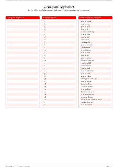LaTeX (Compiled PDF)
