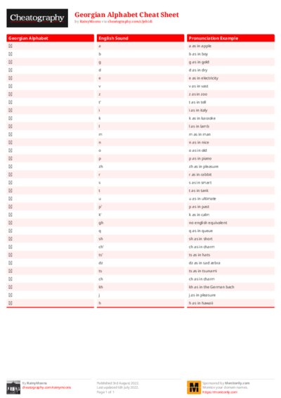 PDF (Colour) — Style 1