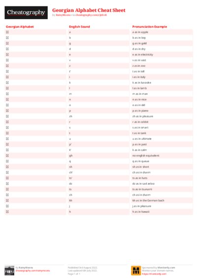 PDF (Colour) — Style 2