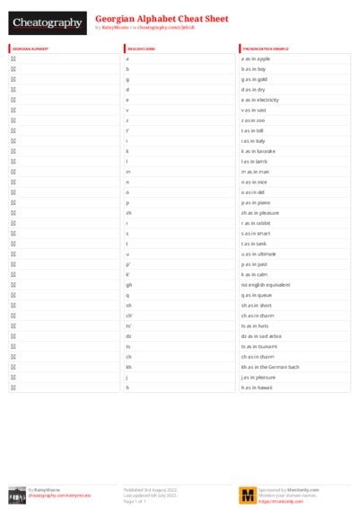 PDF (Colour) — Style 3