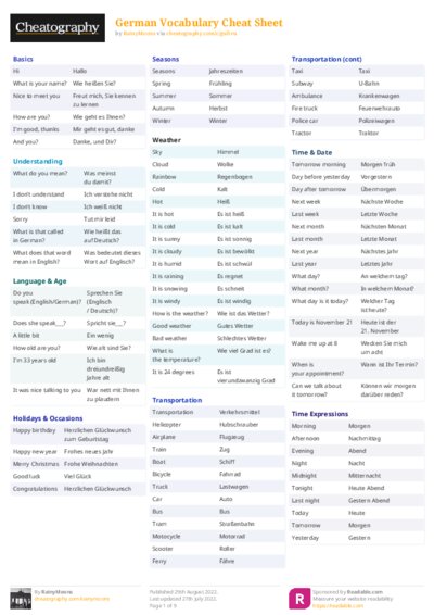 German Vocabulary Cheat Sheet