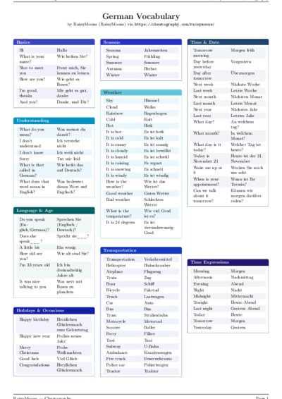 LaTeX (Compiled PDF)