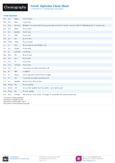 Greek Alphabet Cheat Sheet