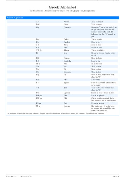 LaTeX (Compiled PDF)