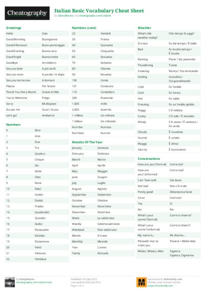 Italian Basic Vocabulary Cheat Sheet