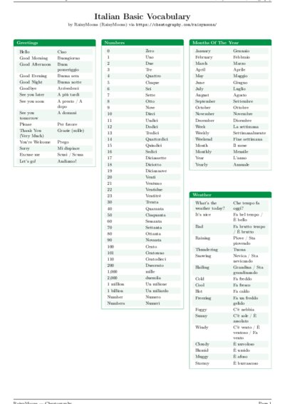 LaTeX (Compiled PDF)