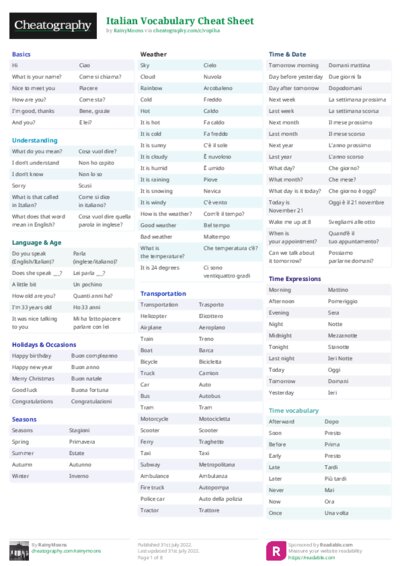 Italian Vocabulary Cheat Sheet