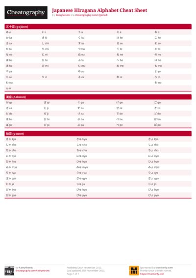 PDF (Colour) — Style 1