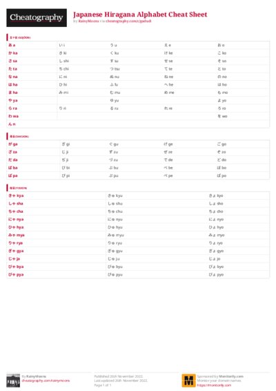 PDF (Colour) — Style 3