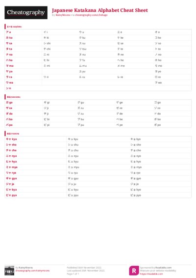 PDF (Colour) — Style 3