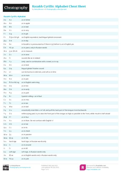 Kazakh Cyrillic Alphabet Cheat Sheet