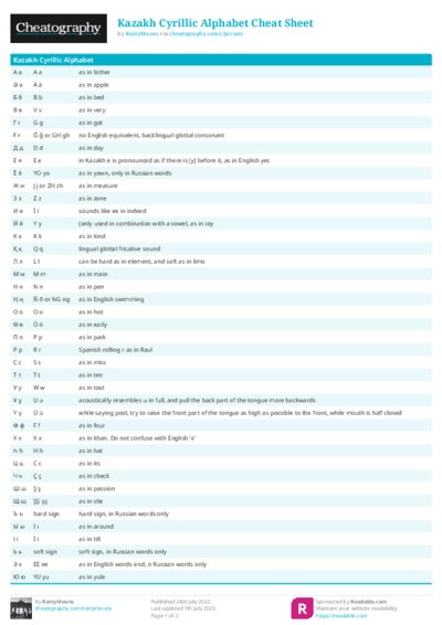PDF (Colour) — Style 1
