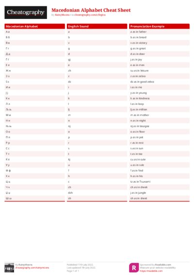 PDF (Colour) — Style 1