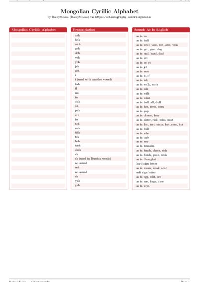 LaTeX (Compiled PDF)