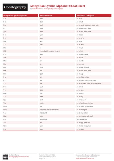 PDF (Colour) — Style 1