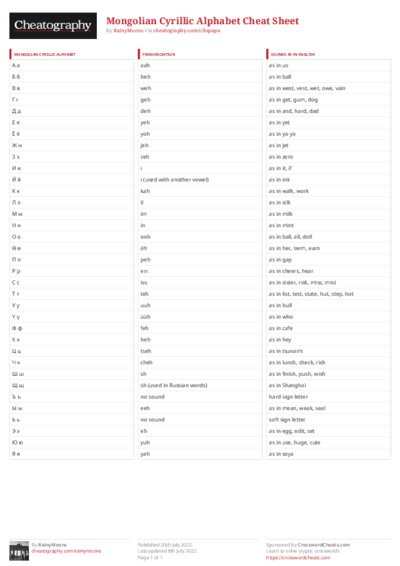 PDF (Colour) — Style 3