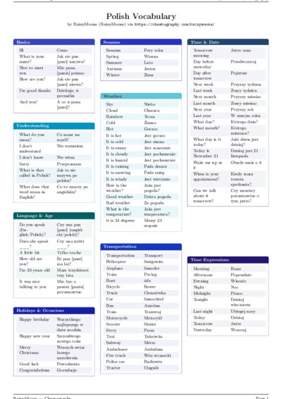 LaTeX (Compiled PDF)