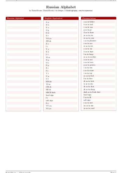 LaTeX (Compiled PDF)