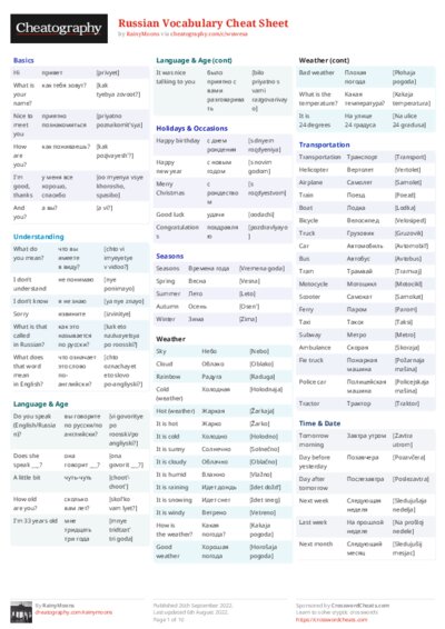 Russian Vocabulary Cheat Sheet