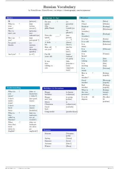 LaTeX (Compiled PDF)