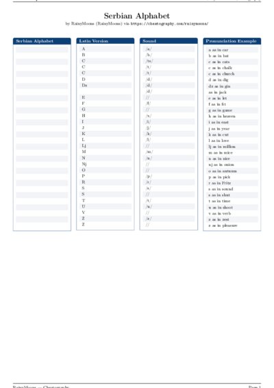 LaTeX (Compiled PDF)