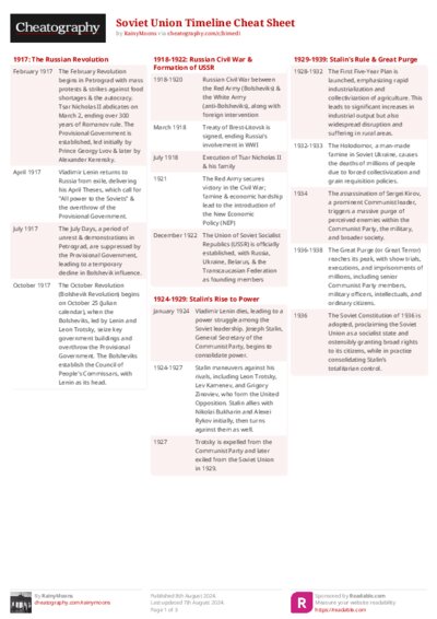 Soviet Union Timeline Cheat Sheet