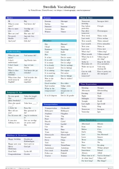 LaTeX (Compiled PDF)