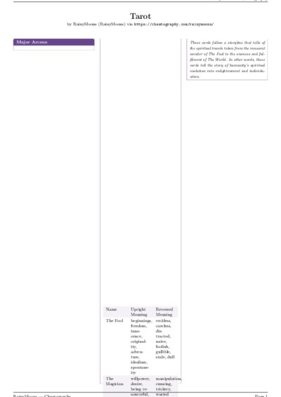 LaTeX (Compiled PDF)