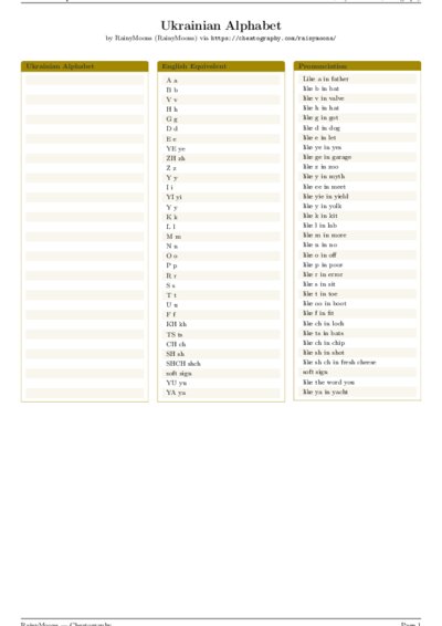 LaTeX (Compiled PDF)
