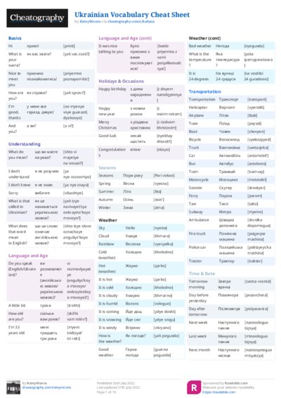 Ukrainian Vocabulary Cheat Sheet