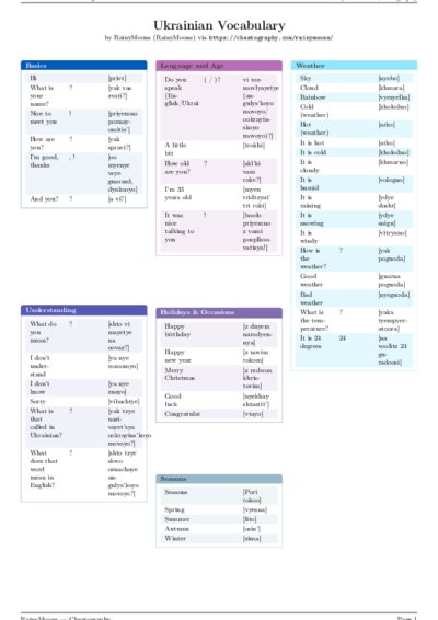 LaTeX (Compiled PDF)