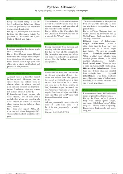 LaTeX (Compiled PDF)