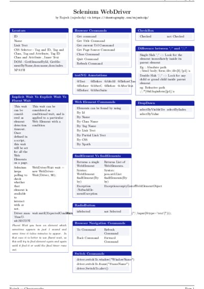 LaTeX (Compiled PDF)