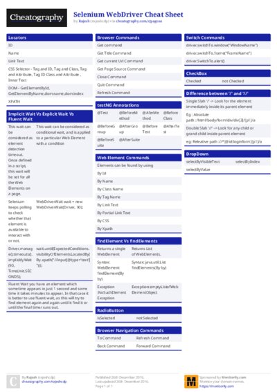 PDF (Colour) — Style 1
