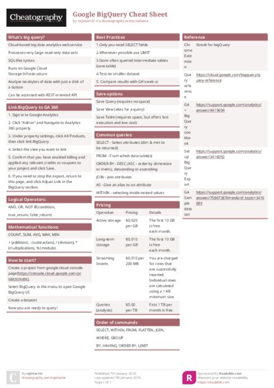 Google BigQuery Cheat Sheet