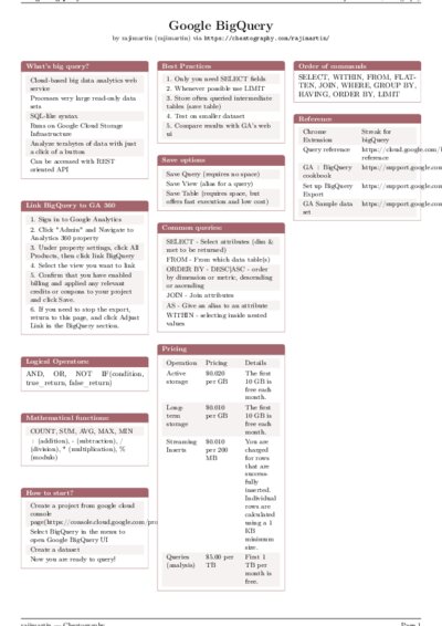 LaTeX (Compiled PDF)
