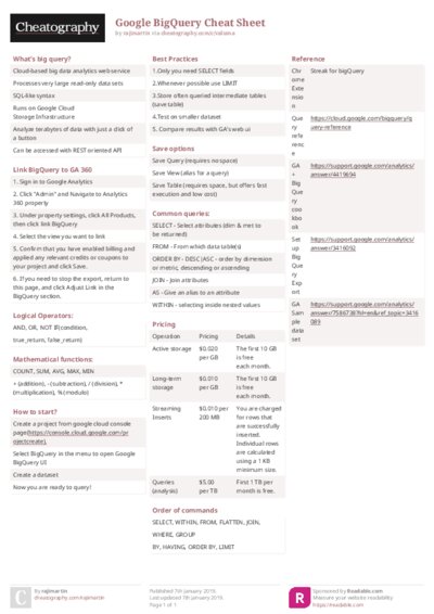 PDF (Colour) — Style 2