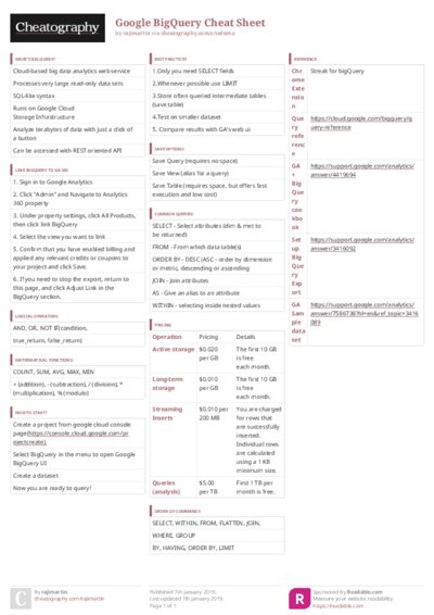PDF (Colour) — Style 3