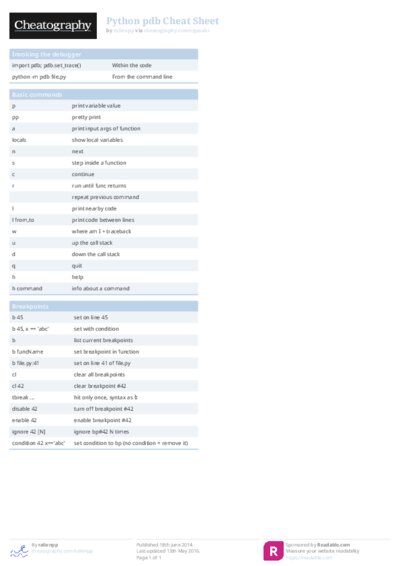 Python pdb Cheat Sheet