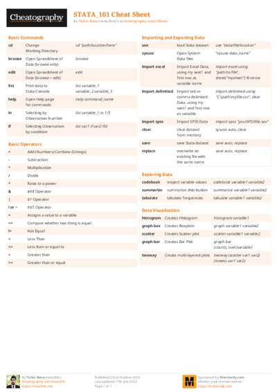 STATA_101 Cheat Sheet