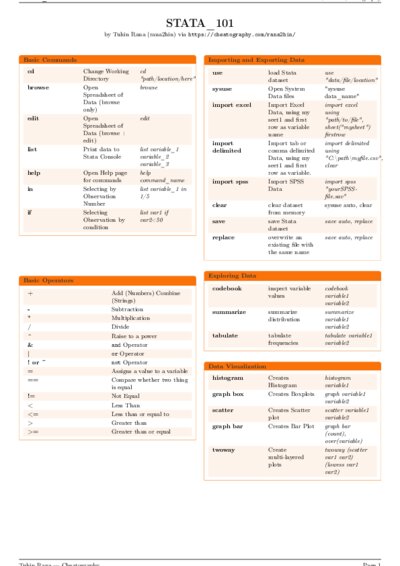 LaTeX (Compiled PDF)
