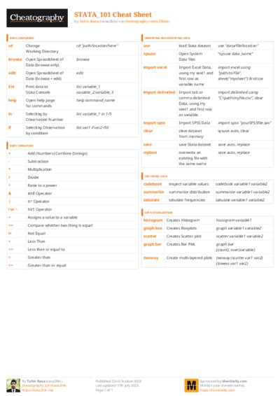 PDF (Colour) — Style 3