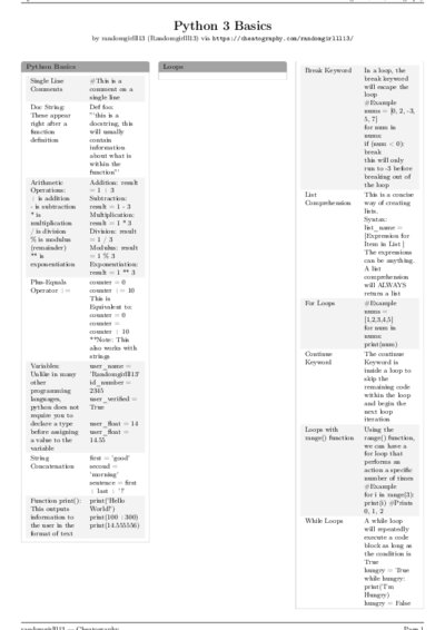 LaTeX (Compiled PDF)