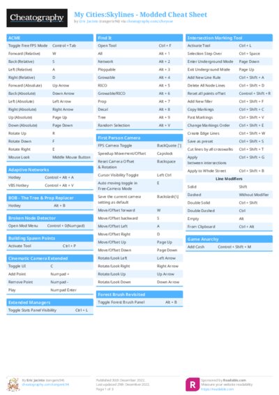 PDF (Colour) — Style 1