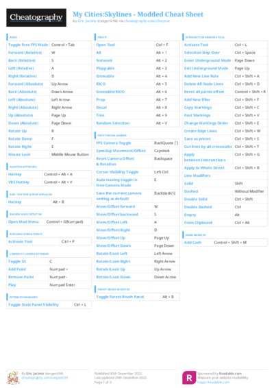 PDF (Colour) — Style 3