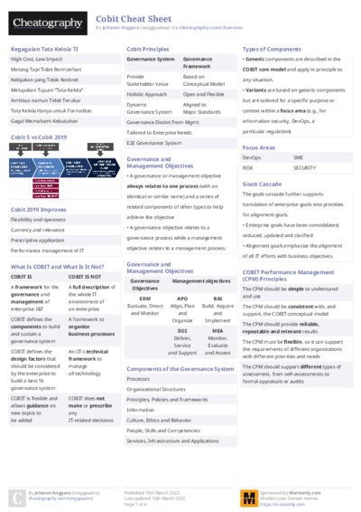 Cobit Cheat Sheet