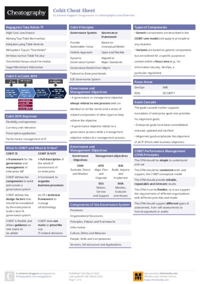 PDF (Colour) — Style 1