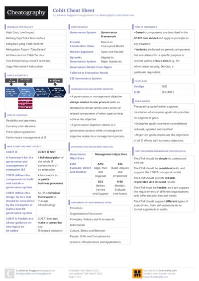 PDF (Colour) — Style 3